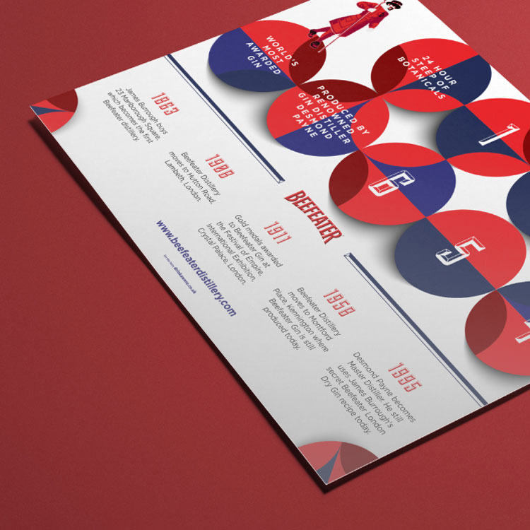 CPG branding agency