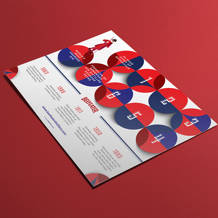 hospitality marketing agency