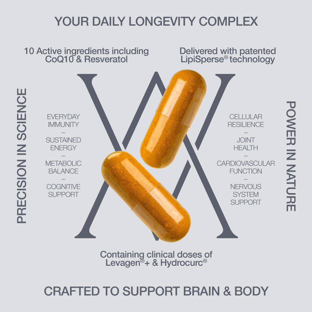 supplement branding agency